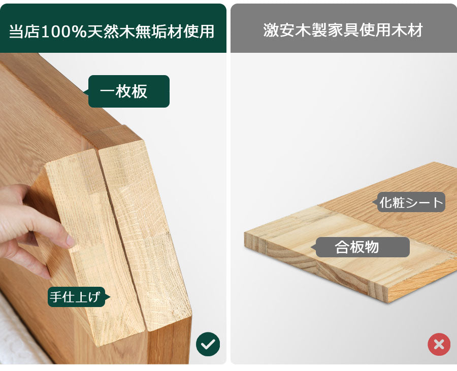 本棚 無垢材 ディスプレイ棚 オープン 収納棚 天然木 組み合わせ yeswood-y0390 - BestKagu