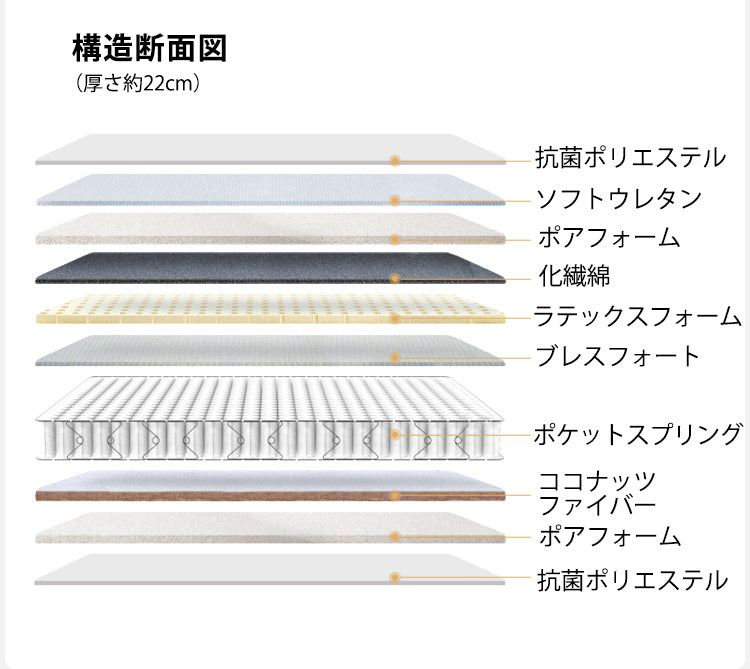 ベッド 跳ね上げ収納ベッド LEDライト無 150cm /180cm Y83B38 - BestKagu