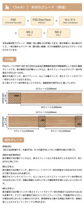 ドレッサー 化粧台 鏡付き 天然木 ブラウン y-b5056 - BestKagu