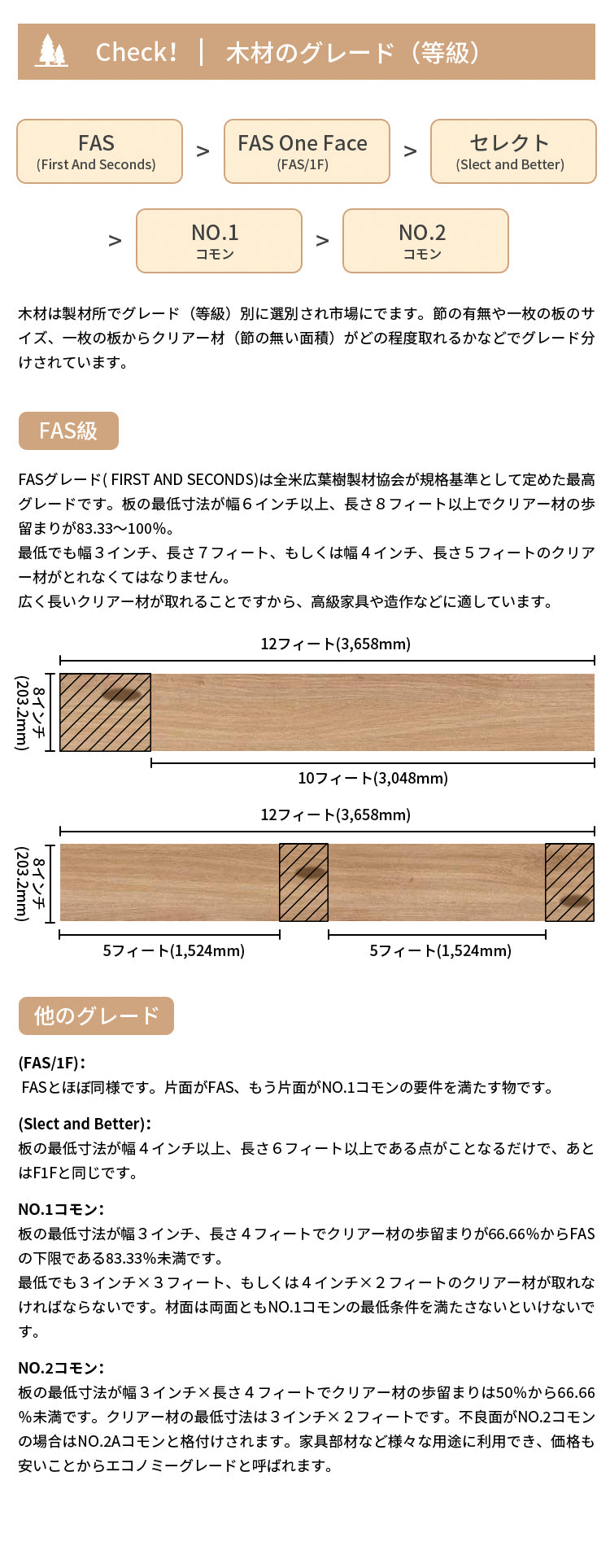 ドレッサー 化粧台 鏡付き 天然木 ブラウン y-b5056 - BestKagu