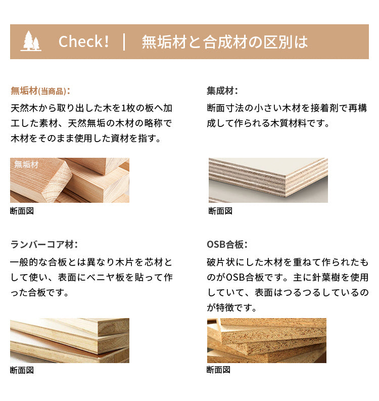 ドレッサー 化粧台 鏡付き 天然木 ナチュラル y-h6051 - BestKagu