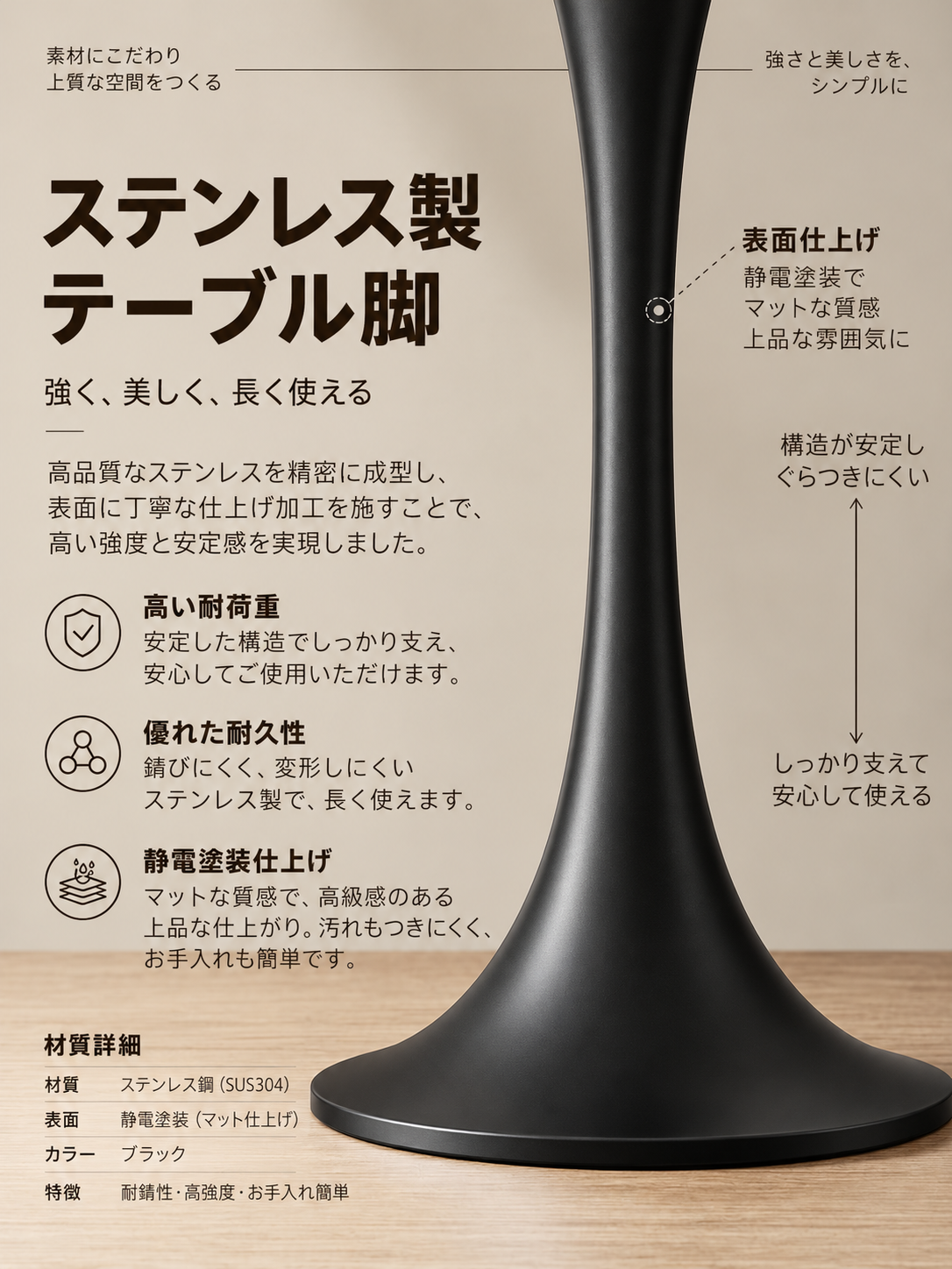 丸テーブル ステンレス脚 幅80〜120cm（5サイズ） テーブル単品 カラー5タイプ fmc-3761-1
